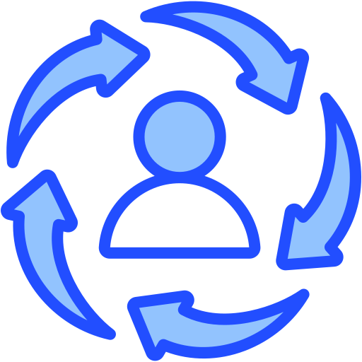 Customer Lifecycle