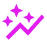 Identify workloads